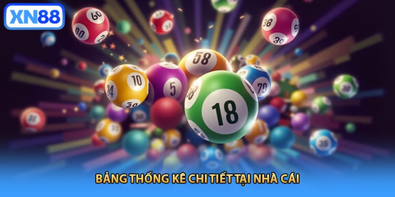 Bảng thống kê chi tiết tại nhà cái